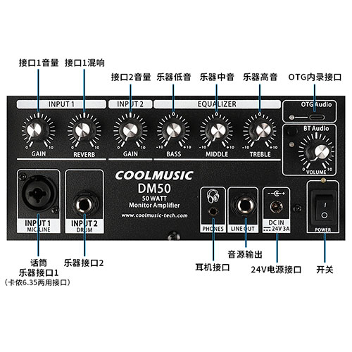 DM50